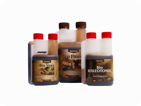 Dünger & Pflanzenschutz